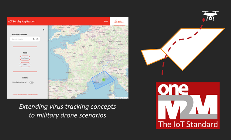 “We are extending pandemic-era, virus tracking concepts to military drone scenarios in the context of federated IoT systems”