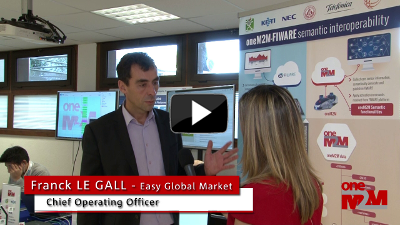 Demonstrating FIWARE-oneM2M semantic interoperability