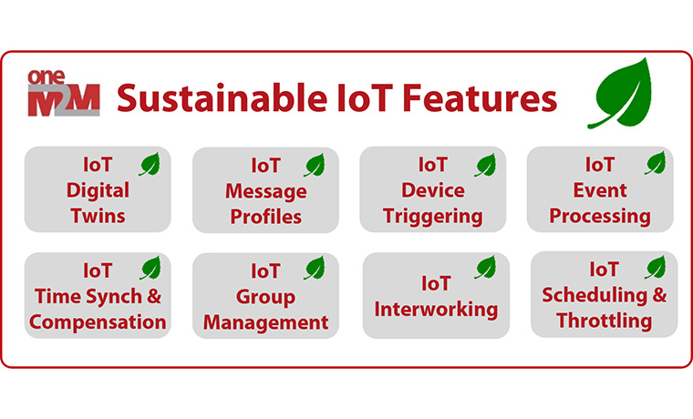 New oneM2M White Paper on sustainable IoT features